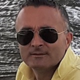 Carlos from Bassecourt | Man | 53 years old | Aries