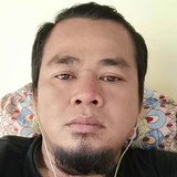 Sasmitod0I from Warsaw | Man | 44 years old | Capricorn