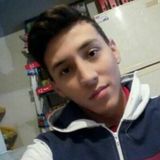Chava from Guadalajara | Man | 26 years old | Aries
