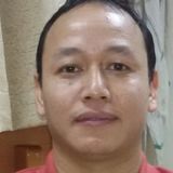 Jeevankarki from Mellieha | Man | 32 years old | Virgo