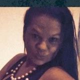 Flor from Suzano | Woman | 41 years old | Libra