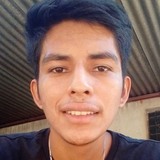 Hernandezmanv1 from Oaxaca de Juarez | Man | 25 years old | Capricorn