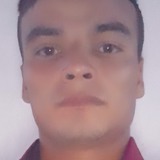 Juanbritez1Iq from Colonia Elia | Man | 35 years old | Cancer