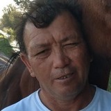 Felipecmaturdt from Veinticinco de Mayo | Man | 52 years old | Cancer