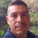 Vic84Mendr from Tlalnepantla | Man | 42 years old | Leo