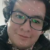 Kevin from Santa Ana Chiautempan | Man | 30 years old | Virgo