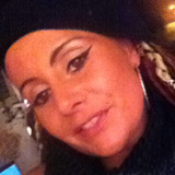 Kimmm from Arnhem | Woman | 45 years old | Scorpio