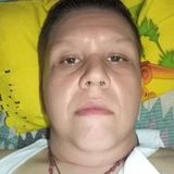 King from Panuco | Man | 41 years old | Taurus