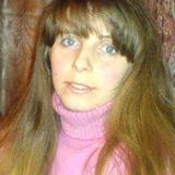 Alla from Korosten' | Woman | 49 years old | Capricorn