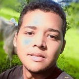 Alexismartinwt from Villanueva | Man | 24 years old | Sagittarius