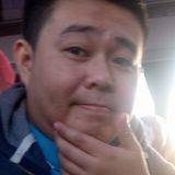 Reyjun from Valencia | Man | 36 years old | Taurus