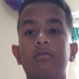 Alejandro from Matamoros | Man | 26 years old | Aries