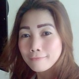 Kristineespinosa from Tarlac | Woman | 35 years old | Libra