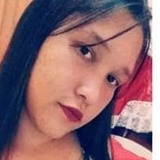 Lanny from Barreiras | Woman | 26 years old | Pisces