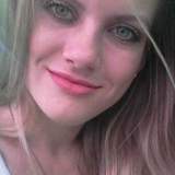 Sofia from Varna | Woman | 42 years old | Libra
