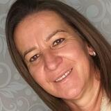 Izanetebeninjy from Concordia | Woman | 54 years old | Scorpio