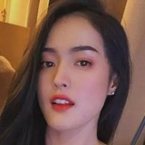 Raju from Muscat | Woman | 26 years old | Virgo