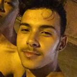 Tianesatos1Tl from Novo Cruzeiro | Man | 28 years old | Sagittarius