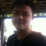 Klar from Paju | Man | 31 years old | Gemini