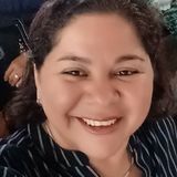 Vick from Joao Pessoa | Woman | 26 years old | Leo