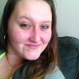 Vera from Kalamazoo | Woman | 23 years old | Pisces
