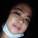 Joshnicamalafm from Santiago | Woman | 26 years old | Cancer