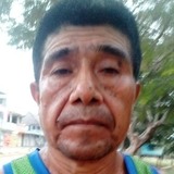 Joaquinagustwy from San Juan Bautista Tuxtepec | Man | 60 years old | Capricorn