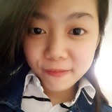 Lily from Sydney | Woman | 30 years old | Aries