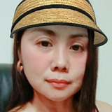 Daisy from Hsinchu | Woman | 42 years old | Gemini