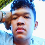 Rafael from Acarau | Man | 24 years old | Leo