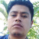 Joseangellopwn from Santiago Pinotepa Nacional | Man | 35 years old | Cancer