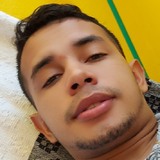 Franciscooliq1 from Uruburetama | Man | 29 years old | Sagittarius