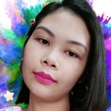 Reneerosetayns from Angeles City | Woman | 28 years old | Capricorn