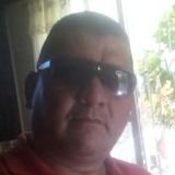 Omaruberx8 from Mexico City | Man | 49 years old | Aquarius