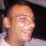 Gostins from Cetraro | Man | 37 years old | Virgo