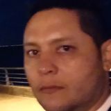 Adrián from Gobernador Galvez | Man | 42 years old | Taurus