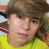 Ferchos from Toronto | Man | 26 years old | Taurus