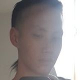 Thibaultfoxfever from Nantes | Man | 32 years old | Virgo