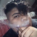 Flener from Etzatlan | Man | 27 years old | Virgo