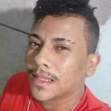 Adryanoaguialc from Mamanguape | Man | 29 years old | Sagittarius