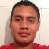 Isidro from Melchor Ocampo | Man | 27 years old | Taurus