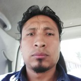 Edson from Cochabamba | Man | 43 years old | Libra