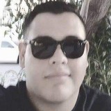 Eleorwz from Gomez Palacio | Man | 30 years old | Leo