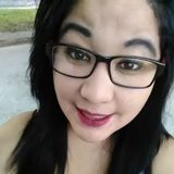 Mulan from Hidalgo | Woman | 28 years old | Taurus