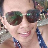 Ave from Davao | Man | 30 years old | Taurus