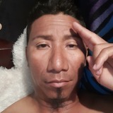 Tigre from Alabaster | Man | 41 years old | Aries