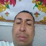 Kinkin from Alvaro Obregon | Man | 44 years old | Aquarius