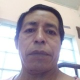 Carlosgarcia4A from Guatemala City | Man | 61 years old | Virgo