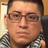 Laiguana from Zacatelco | Man | 41 years old | Aries