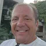 Jordan14Bz from Palezieux | Man | 64 years old | Scorpio